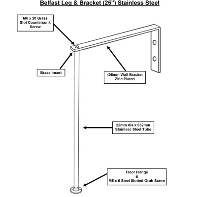 Shaws Belfast Sink Legs & Brackets